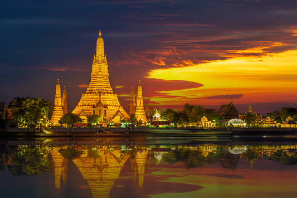 VIAJE TAILANDIA UNICA, VIETNAM Y CAMBOYA  DESDE MÉRIDA